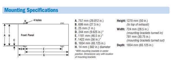 Miller Trailer Off Road-224 043802 mounting specifications